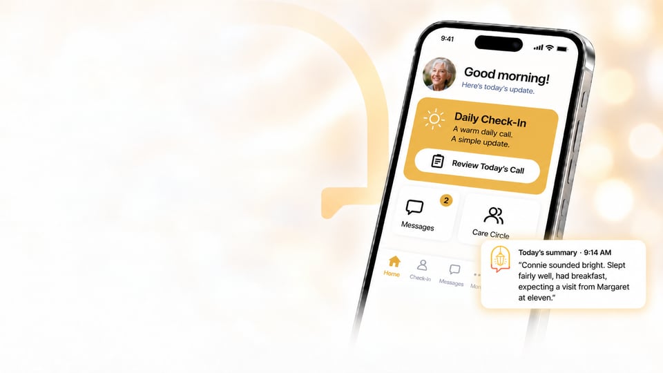 Porchlight phone mockup showing a daily check-in screen and a summary card that reads, “Connie sounded bright, slept fairly well, had breakfast, and is expecting a visit from Margaret at eleven.”